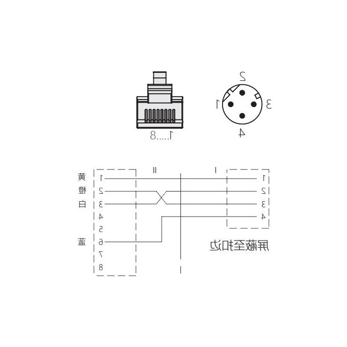 M12 4Pin 公头直型(D-coded)转RJ45公头直型、双端预铸PUR柔性电缆、带屏蔽、绿色护套、0C3161-XXX