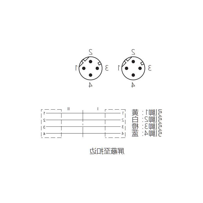 M12 4Pin 公头直型转公头直型、D-coded、双端预铸PUR柔性电缆、带屏蔽、绿色护套、0C3121-XXX